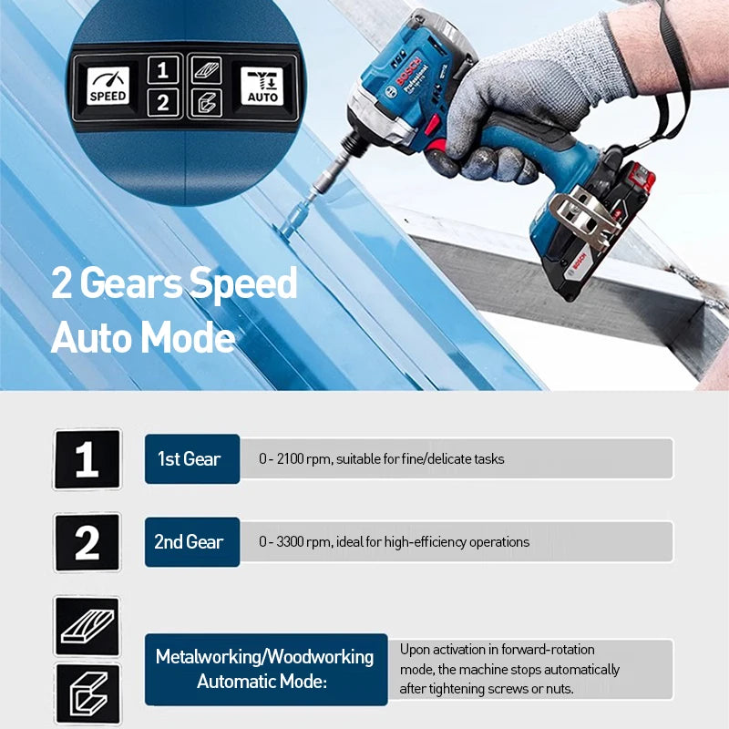 Bosch GDR18V-215 18V Cordless Brushless Impact Driver - 215Nm Max Torque, 1/4" Hex Chuck, 2-Speed (0-2100/3300 rpm)