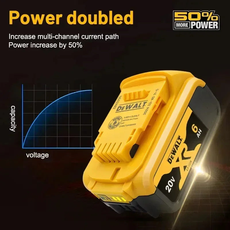 Dewalt 20V Battery 6.0Ah Replacement Battery  DCB200 Rechargeable DCD887 DCD805 DCF860 DCG406 DCF512Power Tool Battery